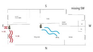 hdb feng shui SE water fountain flow out of house edited
