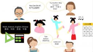 3D Learning edited