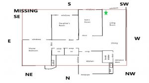 hdb feng shui edited SE green star 1