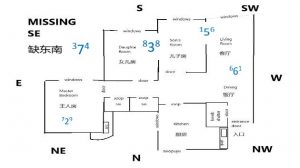hdb feng shui flying star numbers edited