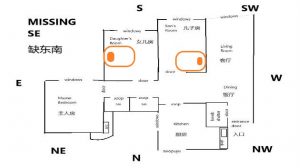 hdb feng shui the childrens bed edited